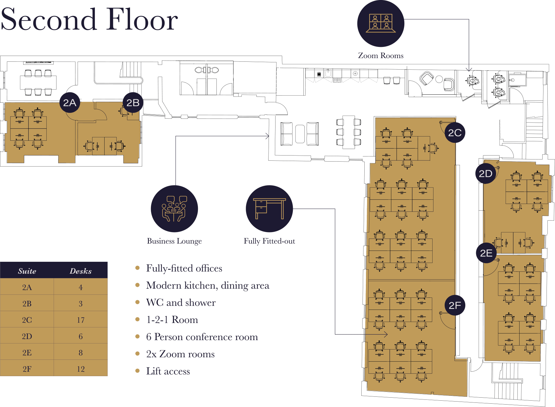 Second Floor